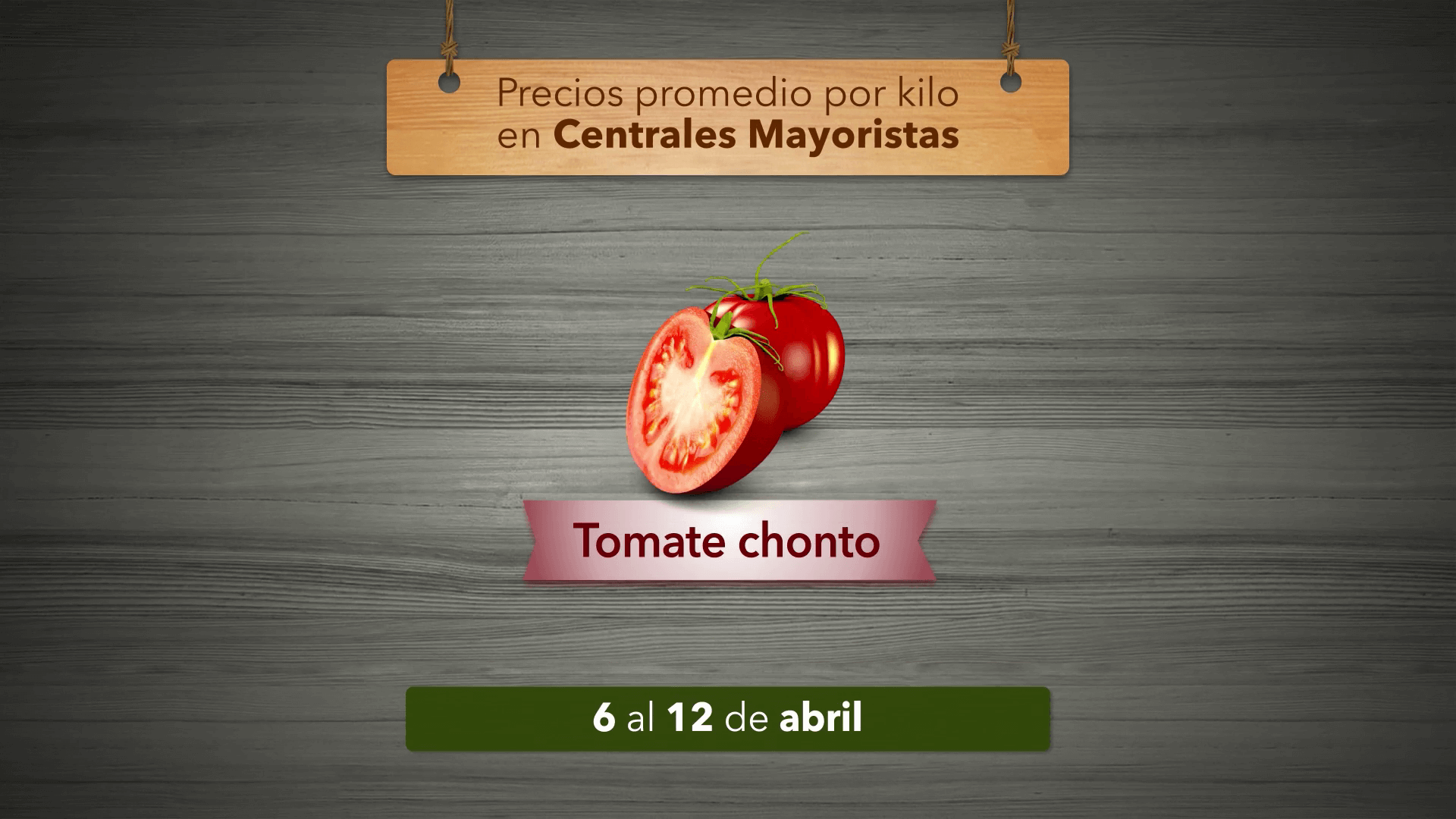 Variación de precios de alimentos del 6 al 12 de Abril 2024